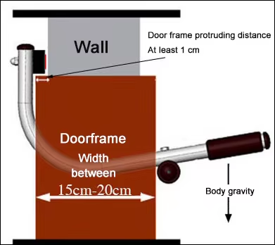 Adjustable Chin-Up/Pull-Up Bar - No Installation, Doorframe Mounted